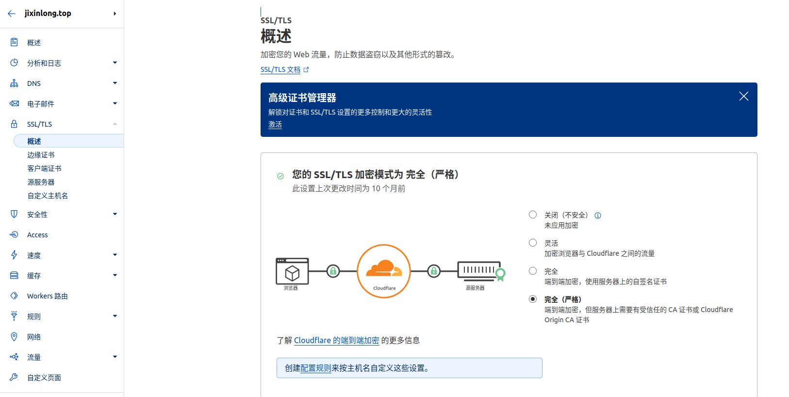 cloudflare加密模式